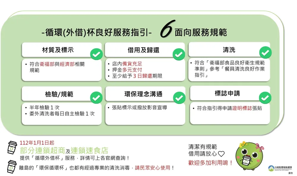 循環杯環保署指引