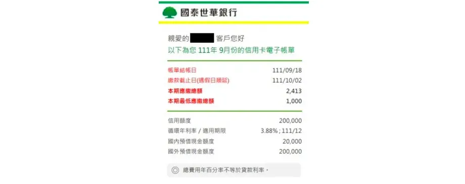 循環利率