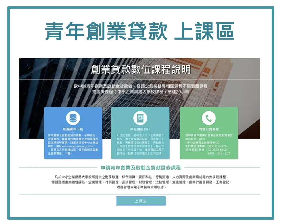 2021青年創業貸款上課區 2021青年創業貸款上課區